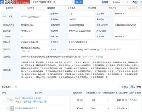 四方精創(chuàng)等企業(yè)攜手布局AI新賽道，新公司聚焦人工智能基礎(chǔ)軟件開(kāi)發(fā)